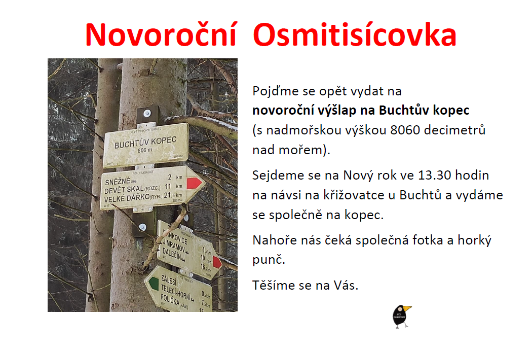 Novoroční osmitisícovka 2022